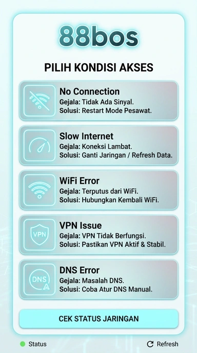 Link Alternatif 88bos untuk Pengguna Android Indonesia